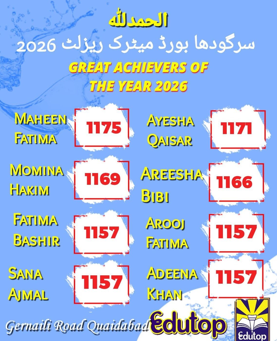 Great Achievers of the Year 2026 poster